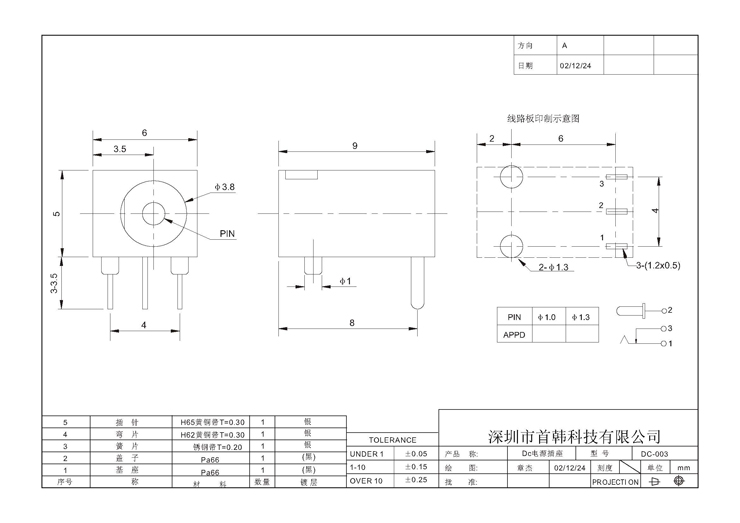 太阳集团tyc539(股份)有限公司官网