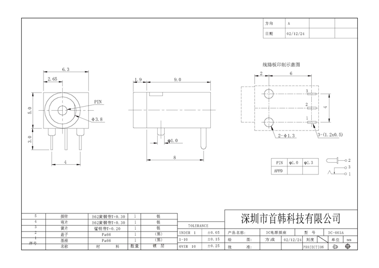 太阳集团tyc539(股份)有限公司官网