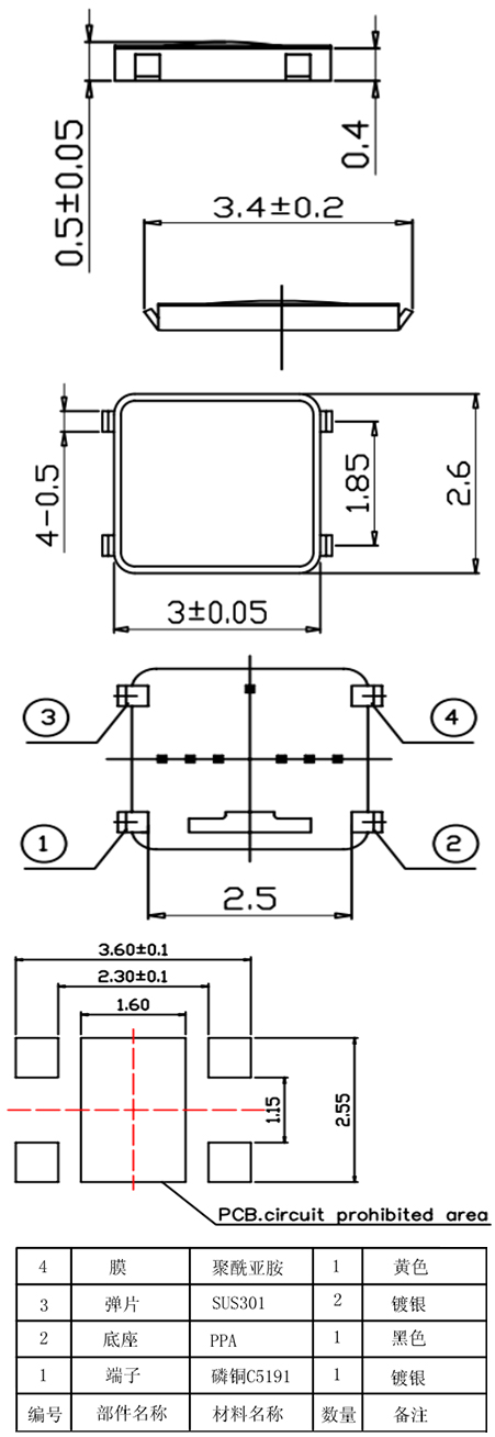 太阳集团tyc539(股份)有限公司官网