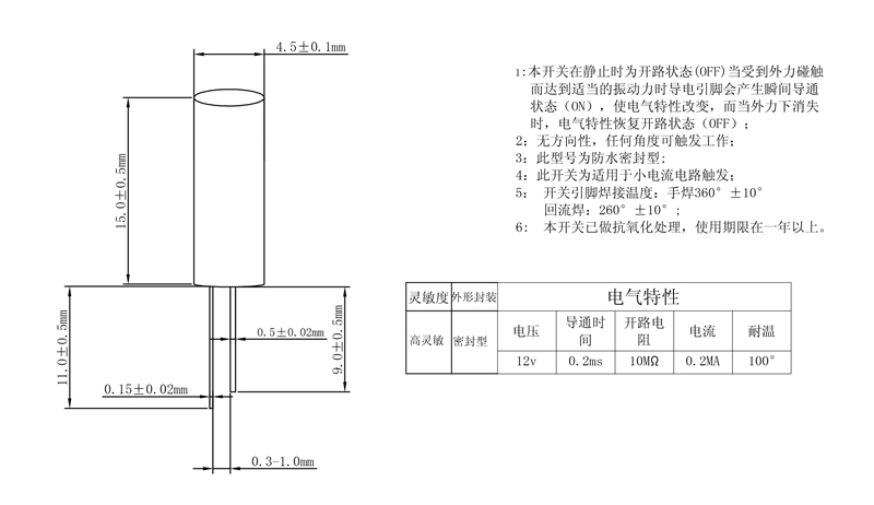 太阳集团tyc539(股份)有限公司官网